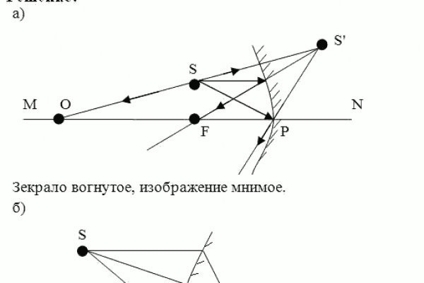 Кракен маркет даркнет слушать