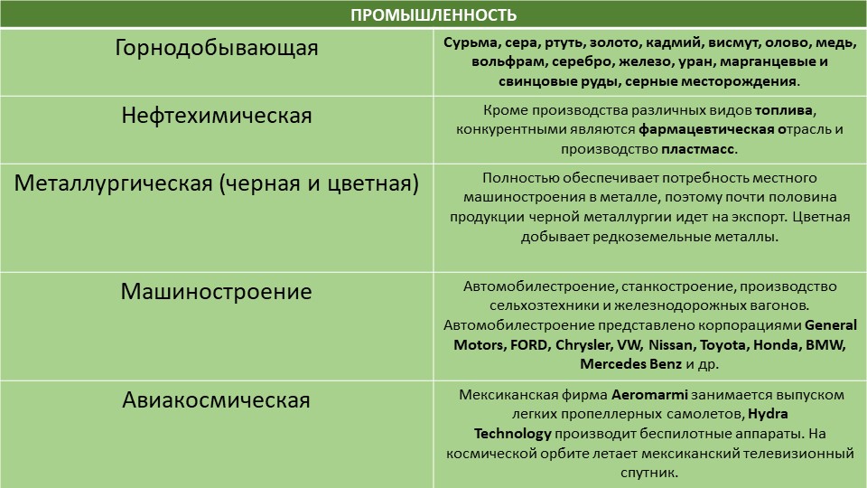 Кракен наркоторговец