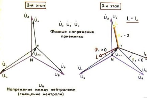 Кракен сайт официальный onion